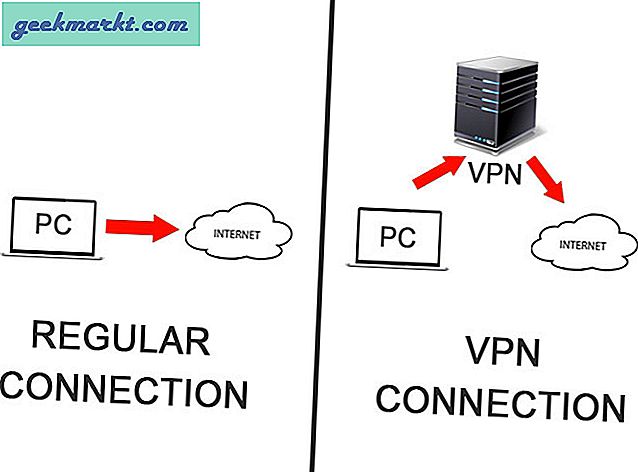 VPN Nedir ve Neden Kullanmalısınız?