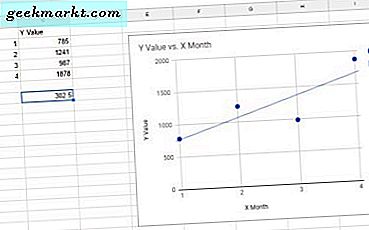 Helling vinden in Google Spreadsheets