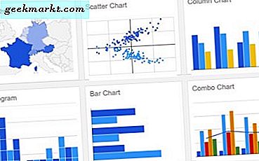 Grafieken toevoegen en samenstellen in Google Spreadsheets