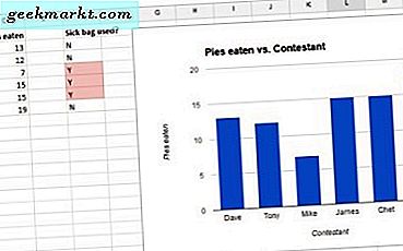 Mit bedingter Formatierung mehr aus Google Tabellen herausholen