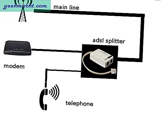 Bsnl bredbåndsinternett: Alt du trenger å vite om det