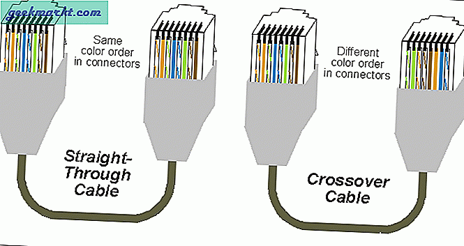 Forvirret mellom RJ45, CAT5 og millioner andre kabler som går på baksiden av datamaskinen? Ting du bør vite om bruk cat5 Ethernet-kabel.