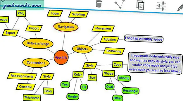mind, maps, free, like, pretty, create, features, cons, limitedn, terms, text, hiërarchisch, mappingppsndroid, behoefte, tpro