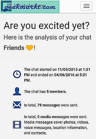 Sohbet Geçmişini Analiz Etmek için 8 WhatsApp Analiz Aracı