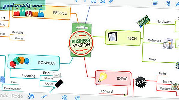 8 Best Mind Mapping von iOS-Apps für Brainstorming-Ideen