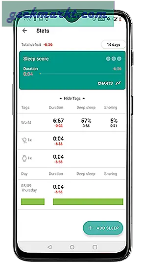 Berikut adalah beberapa aplikasi pihak ketiga untuk Mi Band 4 yang memungkinkan Anda mengatur tampilan jam Anda sendiri, meningkatkan pelacakan tidur, mengontrol kamera, mengekspor data ke Strava, dll.