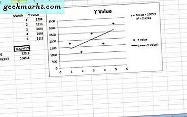 Så här lägger du till linjär regression i Excel-grafer
